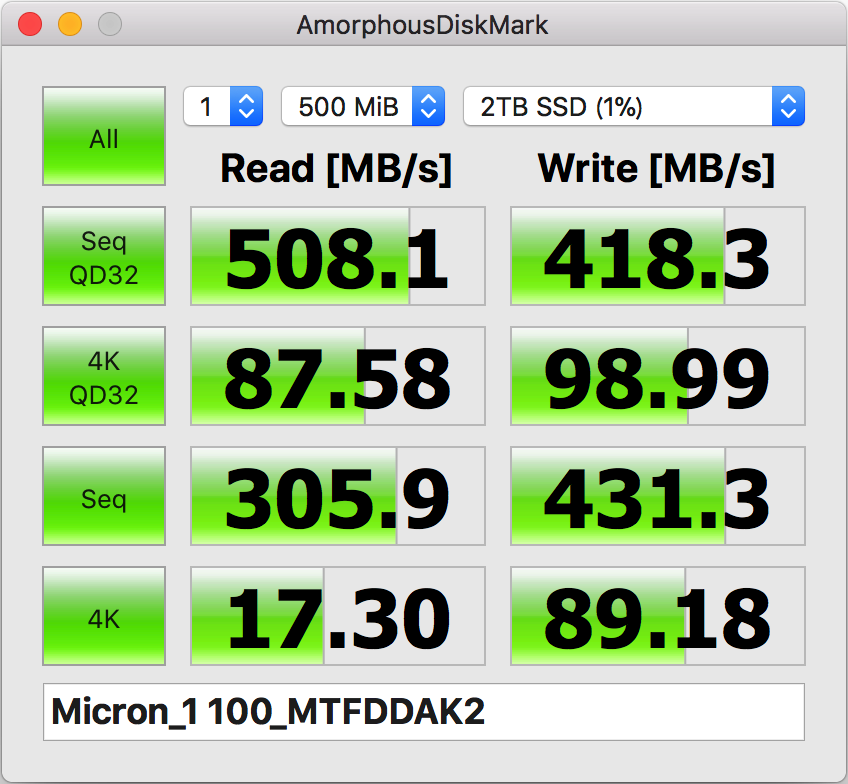 Micron MTFDDAK2T0TBN