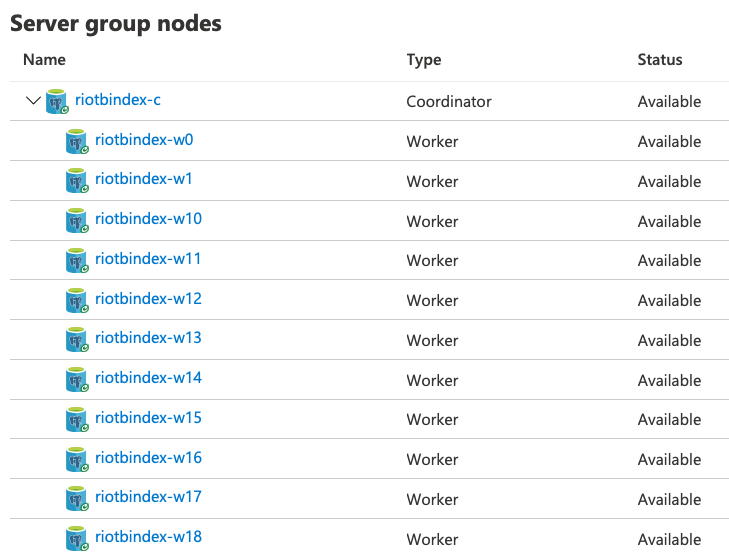 PostgreSQLに20TB・89億件のデータを入れてみる