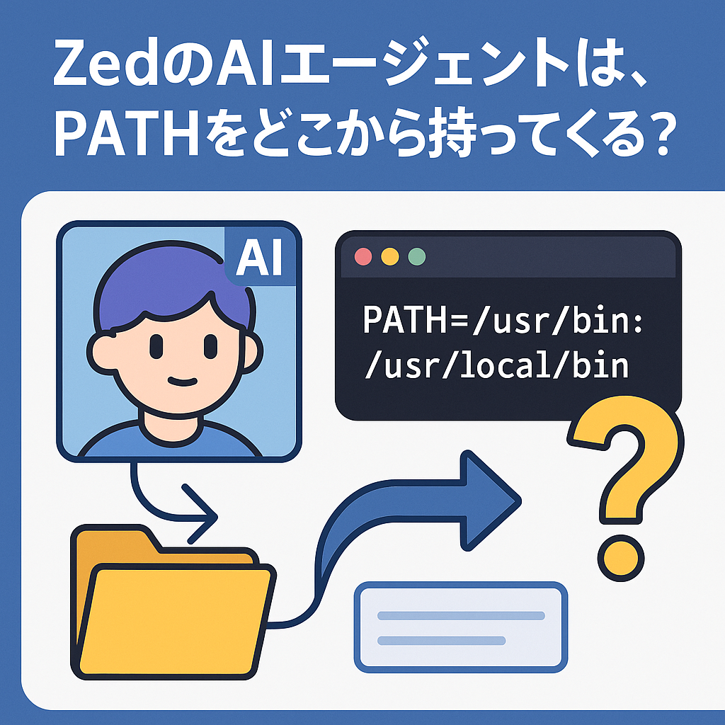 ZedのAIエージェントは、PATHをどこから持ってくる?