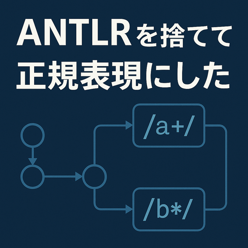 ANTLRを捨てて正規表現にした