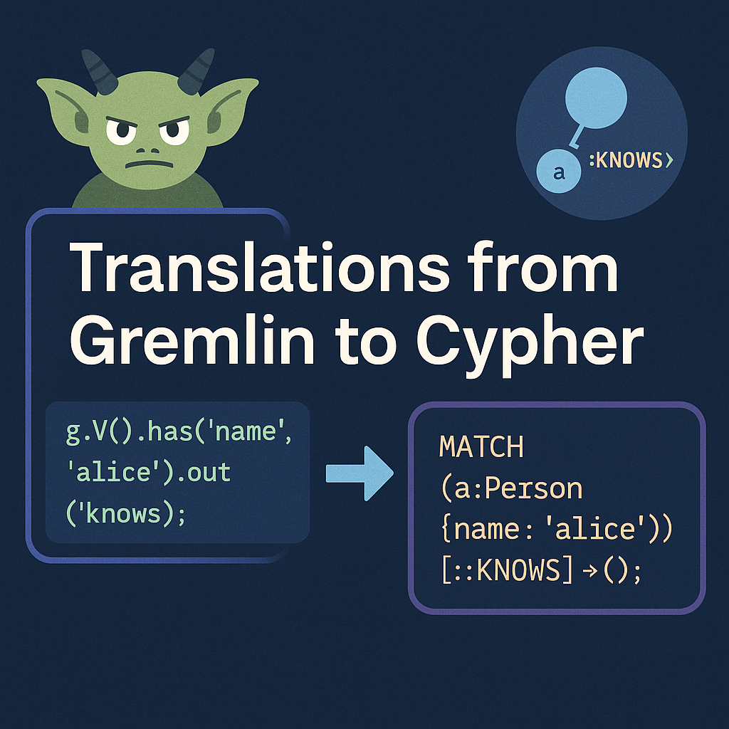 Translations from Gremlin to Cypher