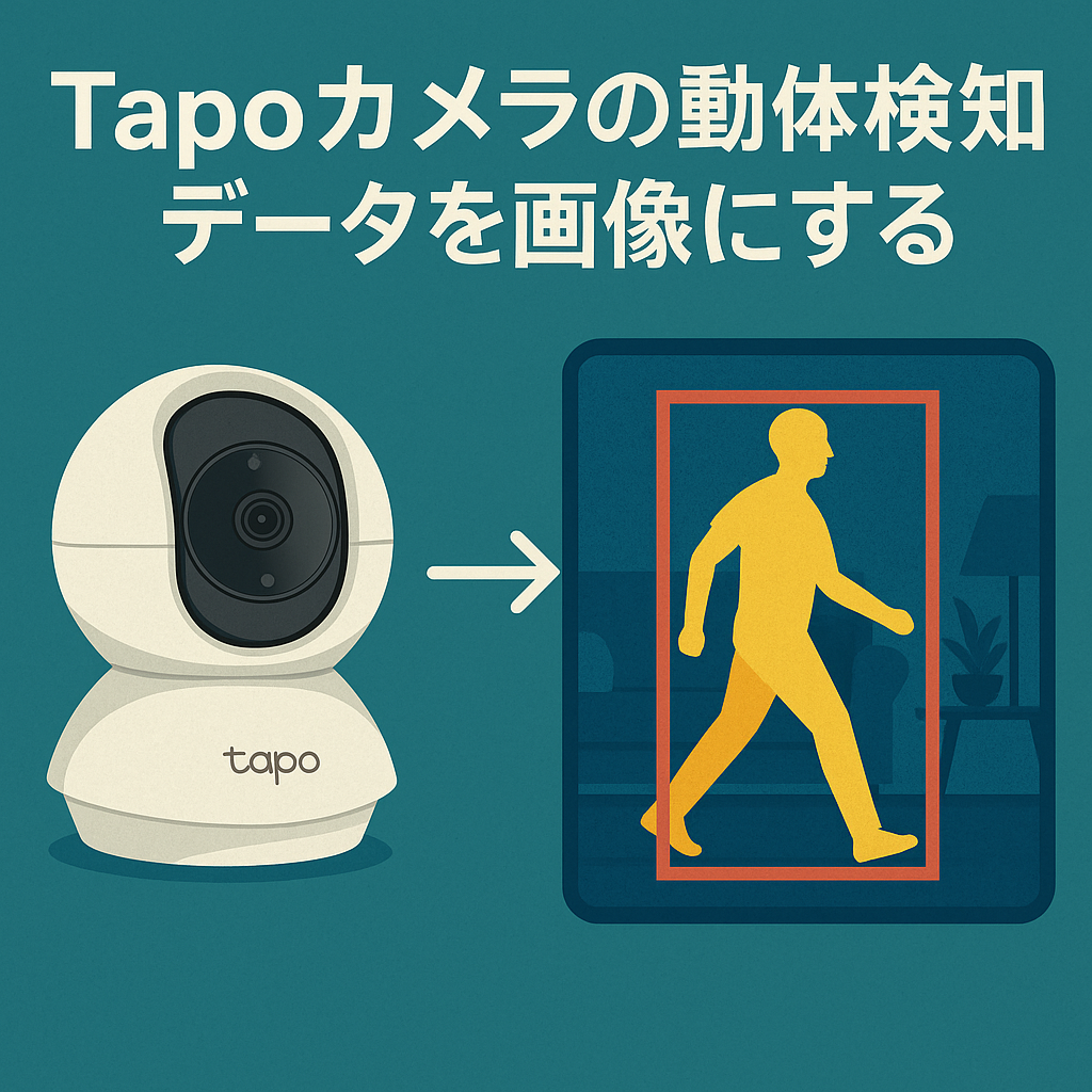 Tapoカメラの動体検知データを画像にする