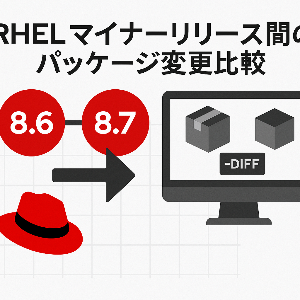 RHELマイナーリリース間のパッケージ変更比較