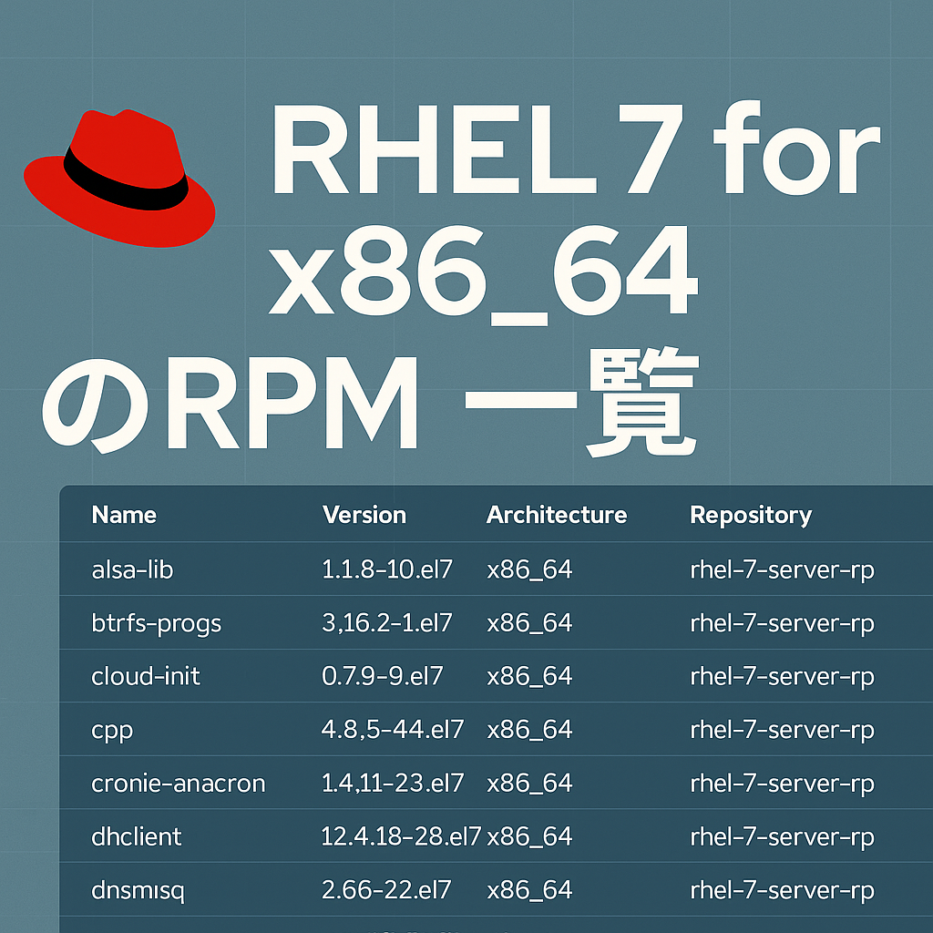 RHEL 7 for x86_64のRPM一覧