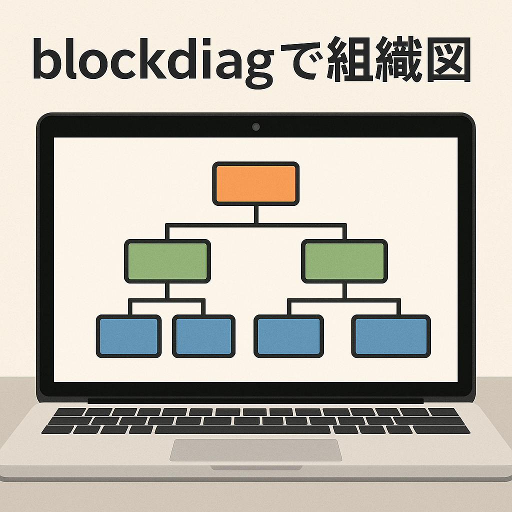 blockdiagで組織図