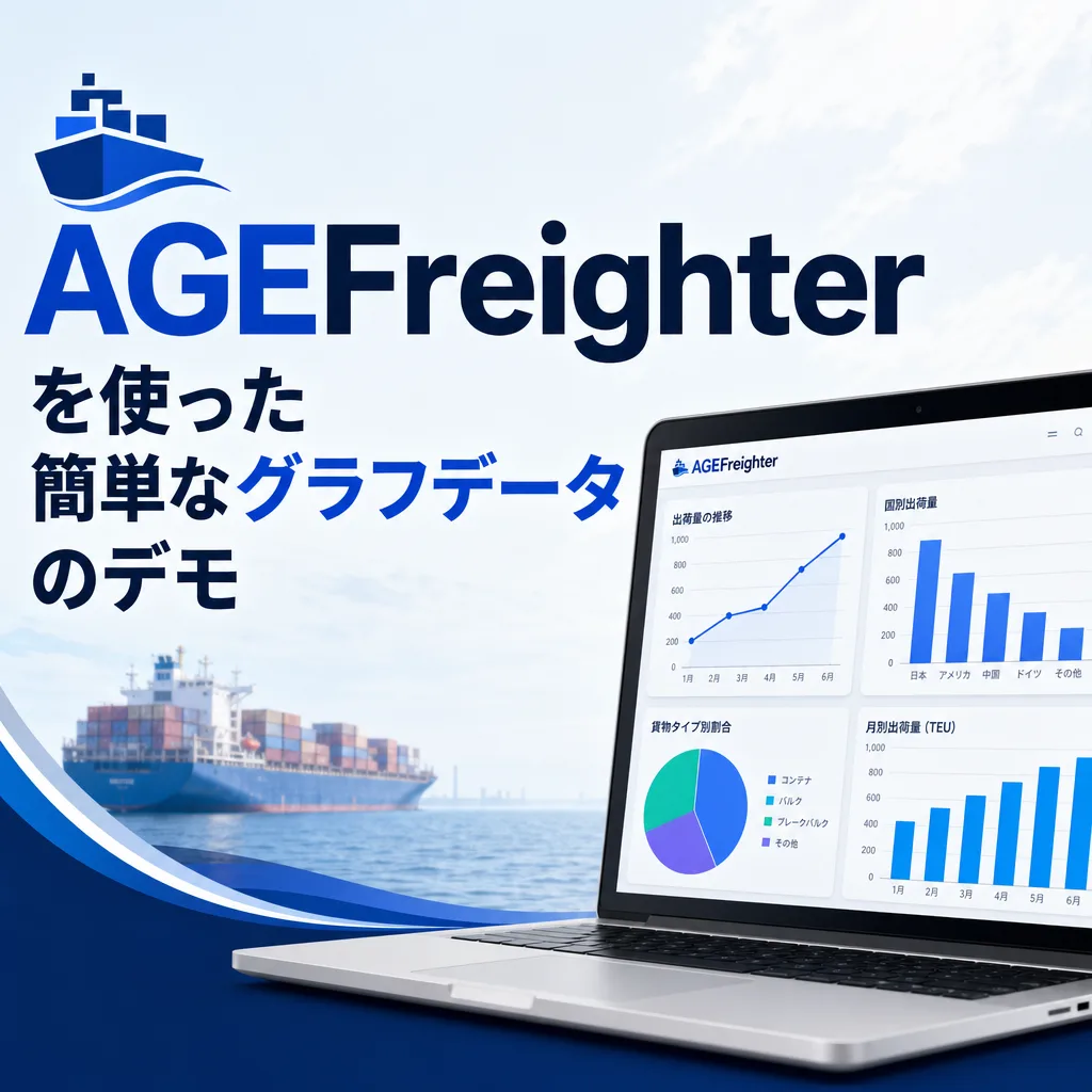 AGEFreighterを使った簡単なグラフデータのデモ