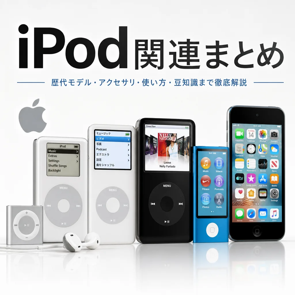 iPod関連まとめ