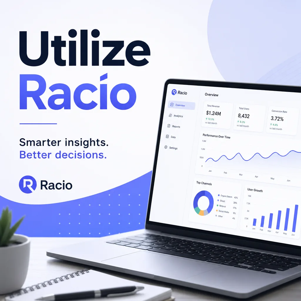 Utilize Racio