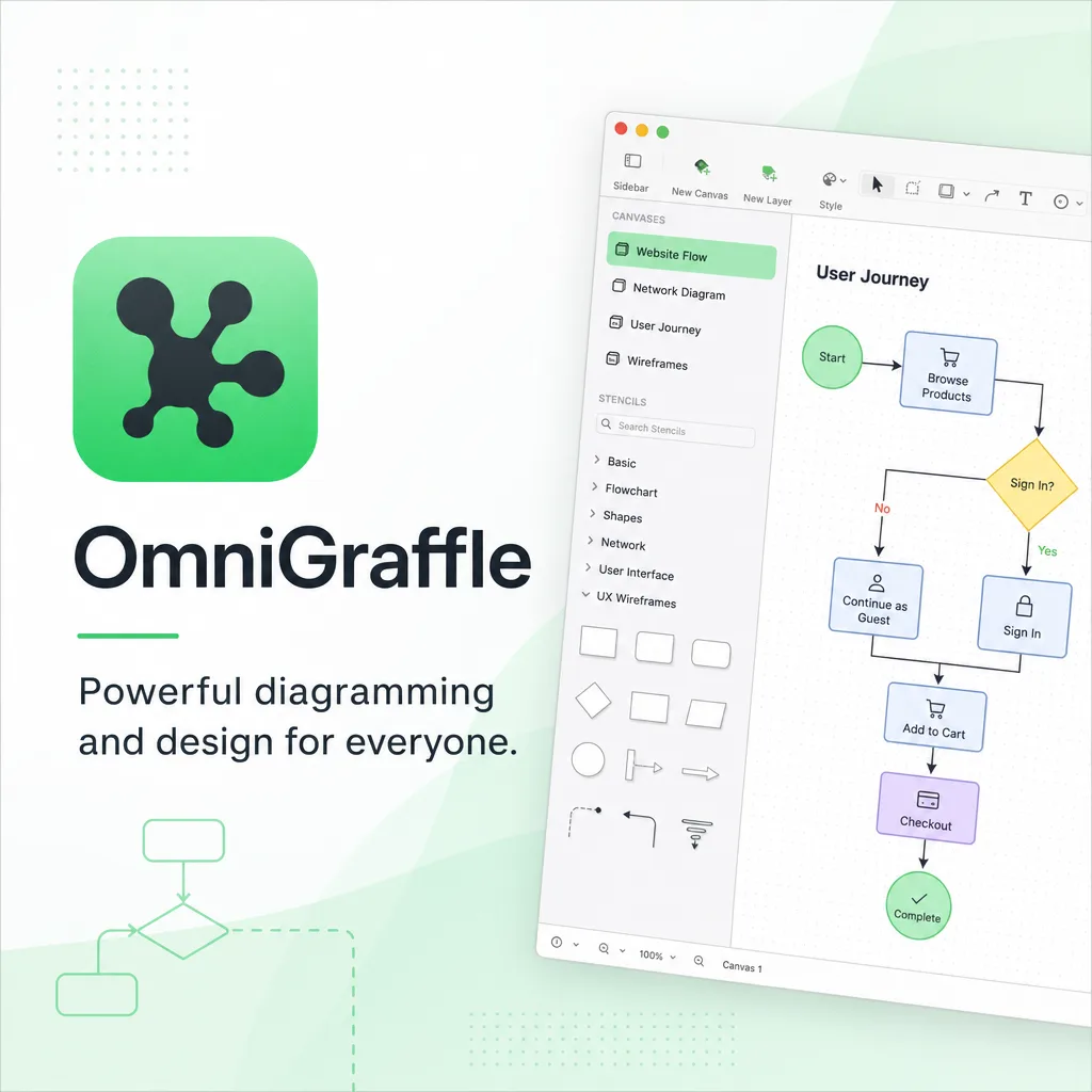 OmniGraffle