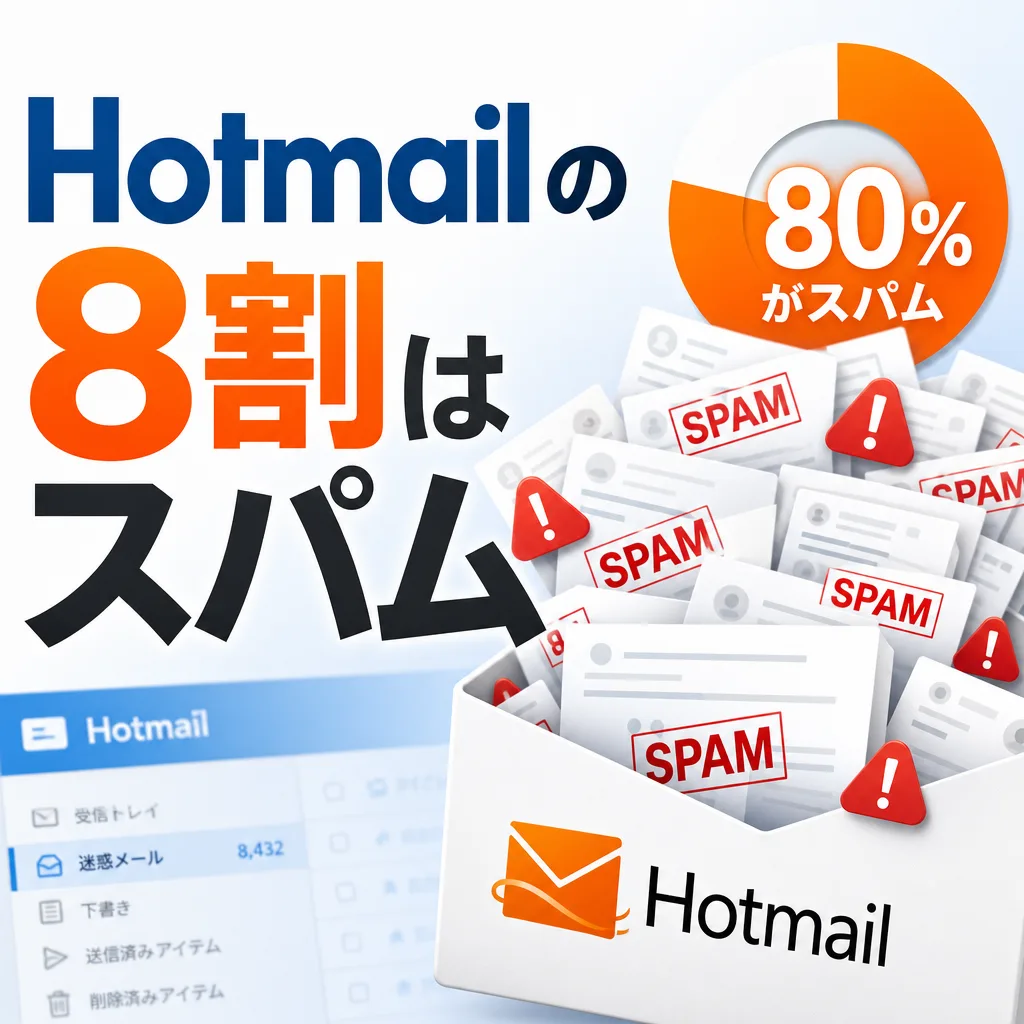 Hotmailの8割はスパム