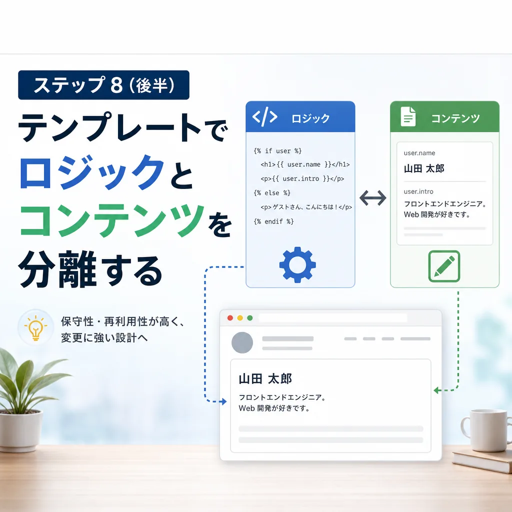 ステップ8（後半）テンプレートでロジックとコンテンツを分離する