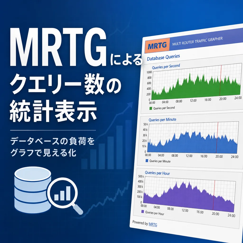 MRTGによるクエリー数の統計表示