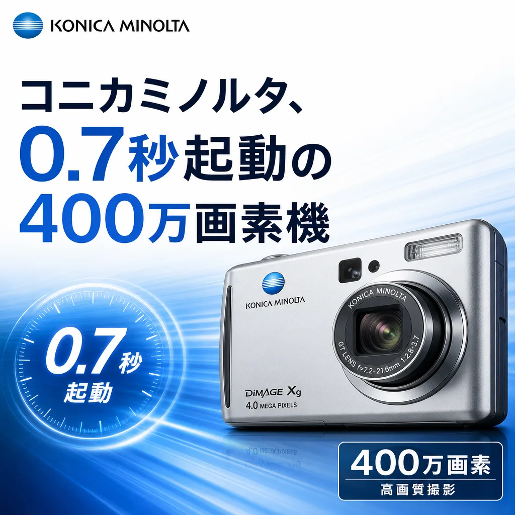 コニカミノルタ、0.7秒起動の400万画素機