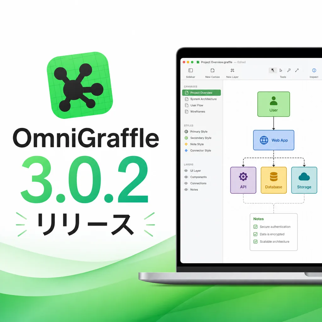OmniGraffle 3.0.2リリース