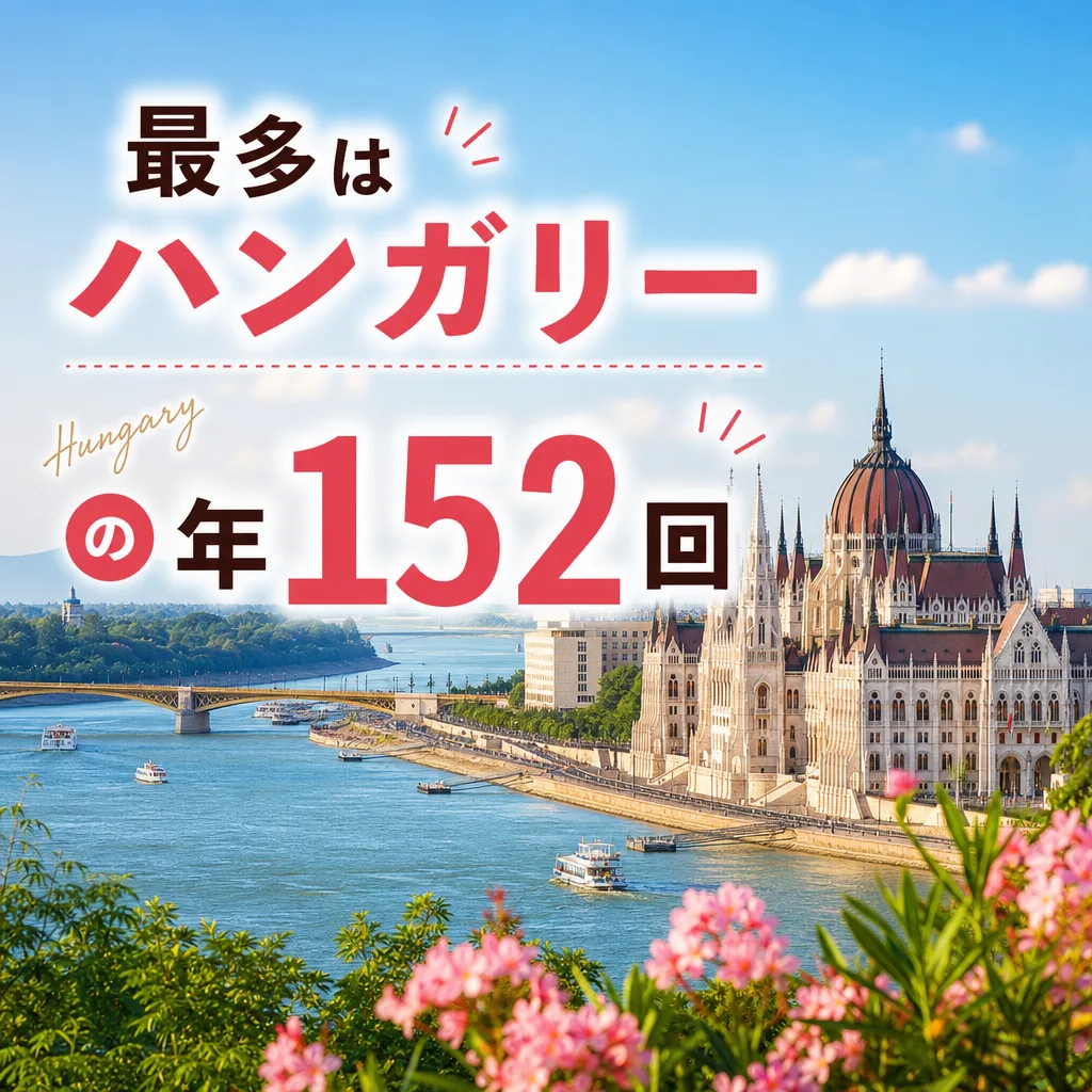 最多はハンガリーの年１５２回