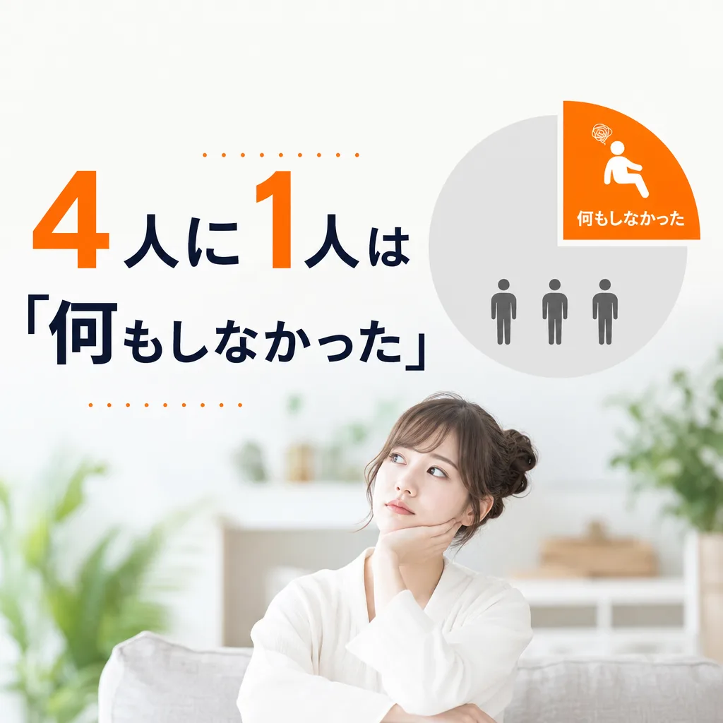 4人に1人は「何もしなかった」