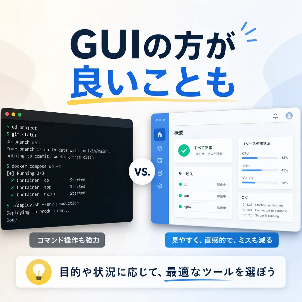 GUIの方が良いことも