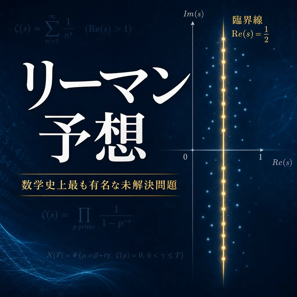 リーマン予想