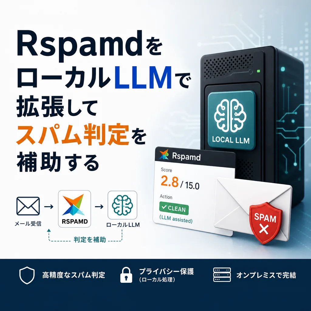 RspamdをローカルLLMで拡張してスパム判定を補助する
