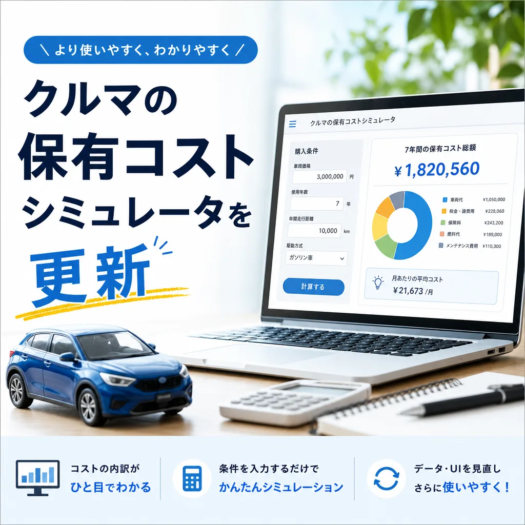 クルマの保有コストシミュレータを更新
