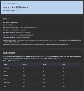 コンテナのセキュリティ脆弱性対策の自動化
