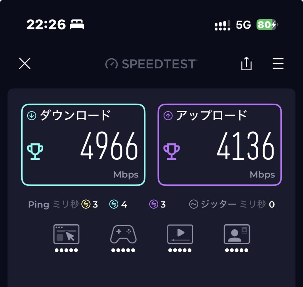 iPhoneで5Gbpsで通信したい